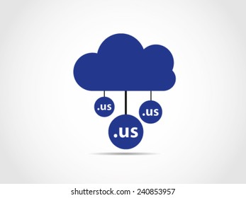 Cloud Computing USA