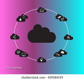 Cloud computing vector