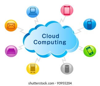 Cloud Computing vector