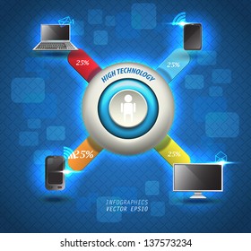 cloud computing, vector background, infographics