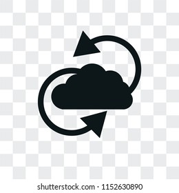 Cloud computing vector icon isolated on transparent background, Cloud computing logo concept