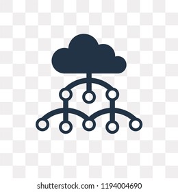 Cloud computing vector icon isolated on transparent background, Cloud computing transparency concept can be used web and mobile