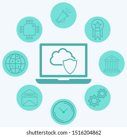 Cloud computing vector icon sign symbol