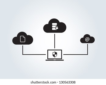 Cloud computing. Vector illustration.