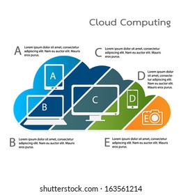 Cloud Computing - Vector illustration