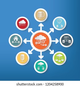Cloud computing vector info graphics design