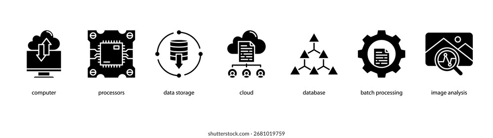 Cloud Computing ícone de banner da Web ilustração vetorial com computador, processadores, armazenamento de dados, nuvem, banco de dados, processamento em lote e análise de imagens.