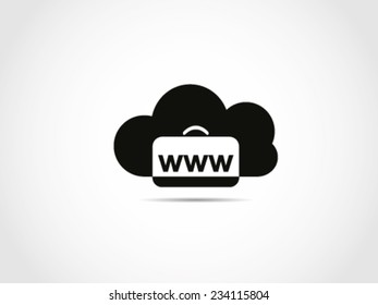Cloud Computing Websites