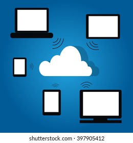 Cloud computing which the cloud on the center include device such as Computer,Note book,tablet,smartphone with white monitor 