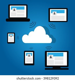 Cloud computing which the cloud is on the center and include device computer , tablet,touch smartphone  which is responsive