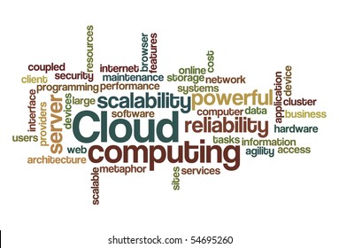 Cloud computing - Word Cloud