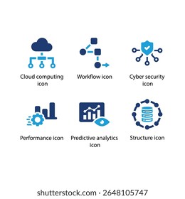 Cloud computing, Workflow, Cyber security, Performance, Predictive analytics, Structure icon
