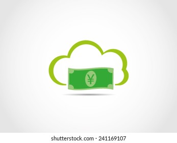 Cloud Computing Yen