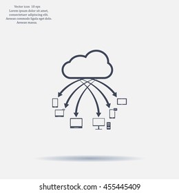 Cloud Computing.Data storage