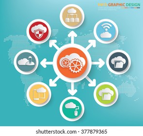 Cloud Computing,data Storage Concept Info Graphics Design,clean Vector