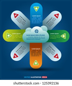 Cloud concept infographic vector / full color