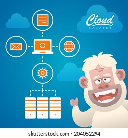 Cloud concept work optimization and character Yeti