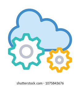  cloud configuration setting