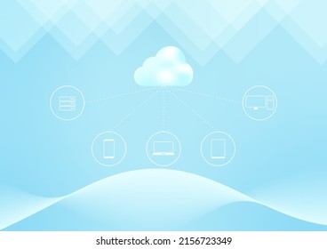 Cloud connected home devices with beautiful pastel blue abstract background