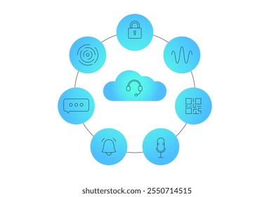 Automação do Centro de Contato na Nuvem. Esquema com IA, chatbots e otimização de fluxo de trabalho. Aprimore o suporte ao cliente, simplifique os processos e reduza o tempo de resposta. Ilustração de vetor de conceito de negócios moderno