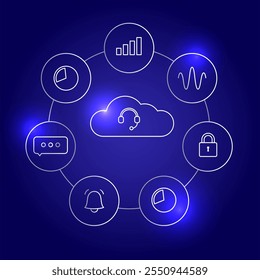 Automação do Centro de Contato na Nuvem. Esquema com IA, chatbots e otimização de fluxo de trabalho. Aprimore o suporte ao cliente, simplifique os processos e reduza o tempo de resposta. Ilustração de vetor de conceito de negócios moderno