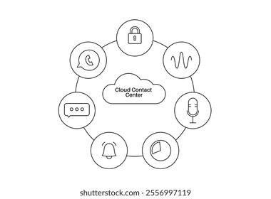 Cloud Contact Center Automation. Scheme with AI, chatbots and workflow optimization. Enhance customer support, streamline processes, reduce response time. Modern business concept vector illustration