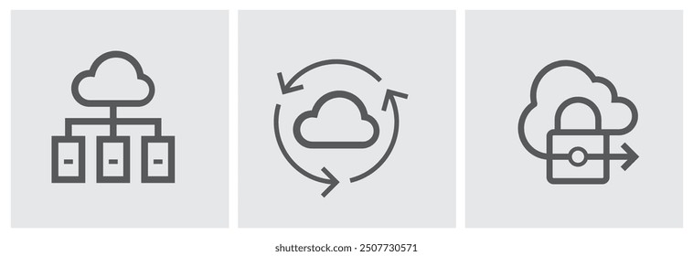 Cloud Continuity, Cloud Infrastructure and Secured Cloud plays a crucial role in ensuring that cloud services are reliable, efficient, and secure