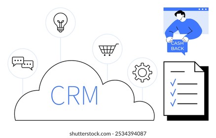 Cloud CRM with icons of communication, ideas, shopping cart, settings, checklist, and cash back. Ideal for business, customer management, e-commerce, marketing strategies, and customer satisfaction