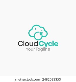 El ciclo de la nube es bueno para el negocio, la puesta en marcha, la agencia y la Organización