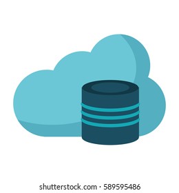 cloud data base technology