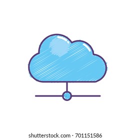 cloud data connection network information