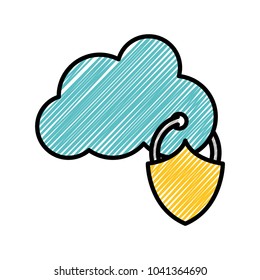 cloud data connection and padlock security