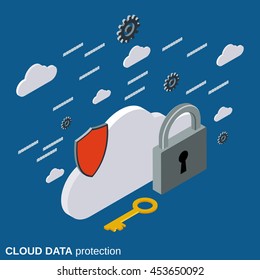 Cloud Data Protection, Information Security Flat Isometric Vector Concept Illustration