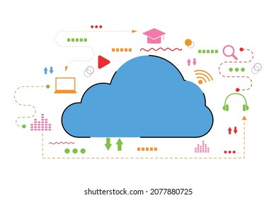 Cloud data storage concept. Cloud computing with transfer arrow with business icons for presentation, web banner, article. Communication of business and financial. 