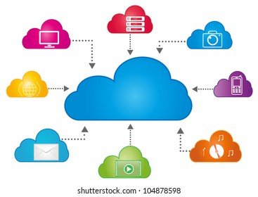 Cloud data storage on  white background. Eps8 vector.