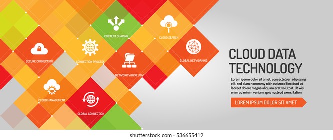 Cloud Data Technology banner