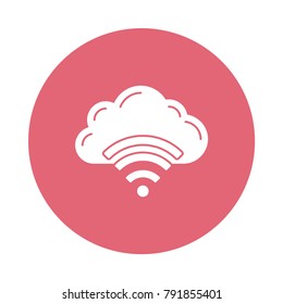 cloud database server