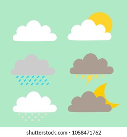 Cloud in the different weather pattern 