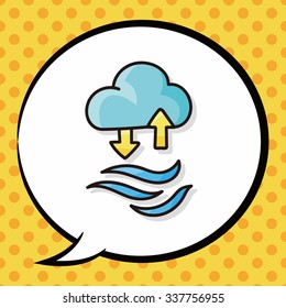 cloud doodle, speech bubble