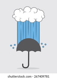Cloud down pouring rain onto umbrella 
