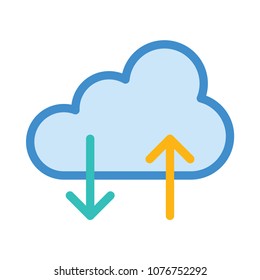  cloud download upload
