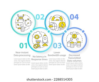 Cloud and edge tech combination benefits circle infographic template. Data visualization with 4 steps. Editable timeline info chart. Workflow layout with line icons. Myriad Pro Regular font used