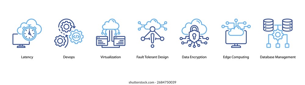 Cloud Engineering web banner icon vector illustration featuring Latency, DevOps, Virtualization, Fault Tolerant Design, Data Encryption, Edge Computing, and Database Management.