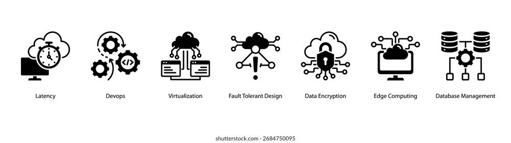 Ilustração vetorial do ícone de banner da Web do Cloud Engineering apresentando Latência, Desenvolvimentos, Virtualização, Design Tolerante a Falhas, Criptografia de Dados, Edge Computing e Gerenciamento de Banco de Dados.