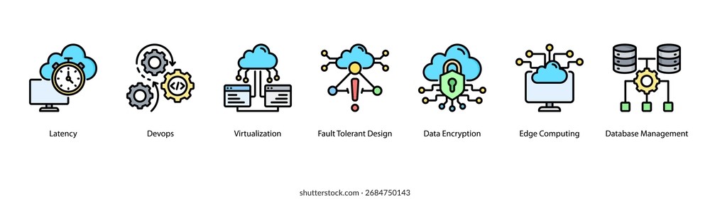 Ilustração vetorial do ícone de banner da Web do Cloud Engineering apresentando Latência, Desenvolvimentos, Virtualização, Design Tolerante a Falhas, Criptografia de Dados, Edge Computing e Gerenciamento de Banco de Dados.