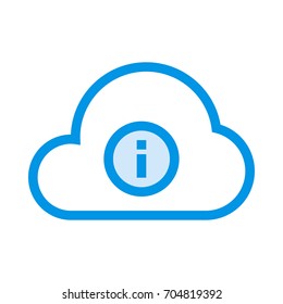 Cloud error 