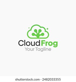 Cloud Frog Bueno para los negocios, la puesta en marcha, la agencia y la Organización