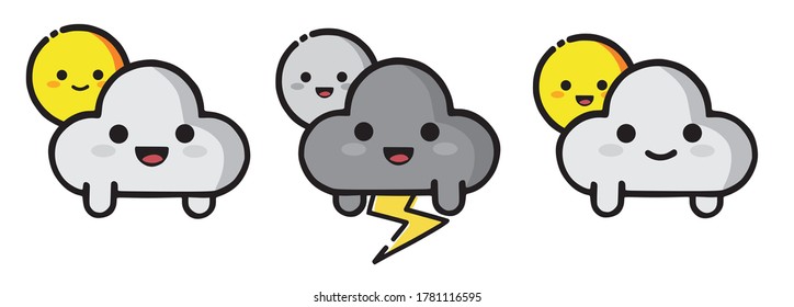 Cloud with a funny expression