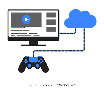 Cloud gaming technology concept. Computer monitor connected to digital cloud and game controller.