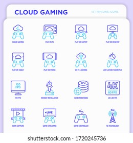 Cloud gaming thin line icons set: play on laptop, 120 FPS, low-latency gameplay, gamepad, wi-fi, instant installation, live streaming, game controller, 5G technology. Vector illustration.